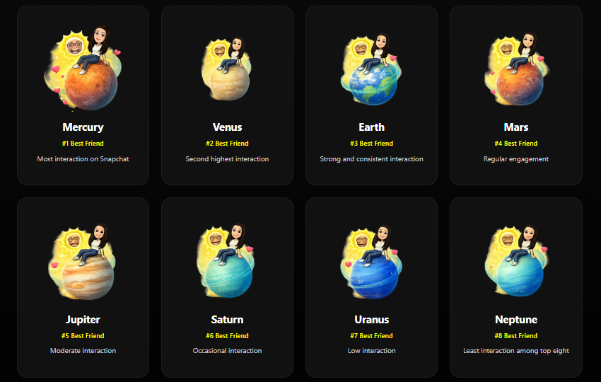 Best Friends Planets